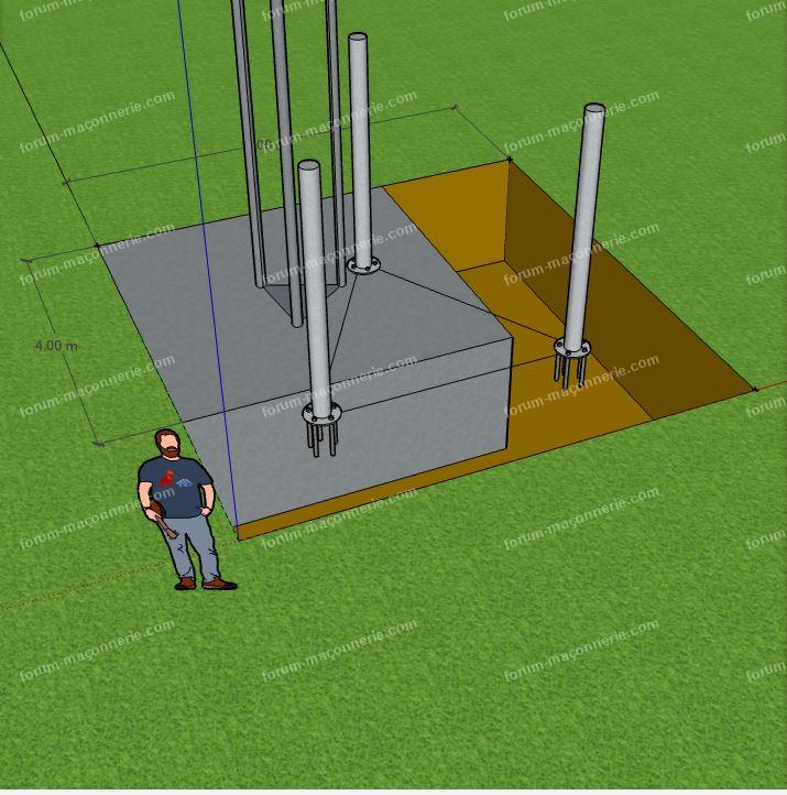projet 1