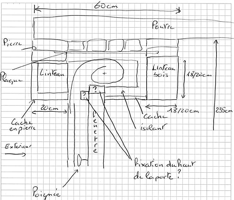 comment installer volet electrique